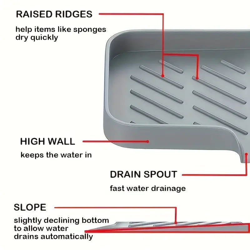 The Faucet Dry Zone